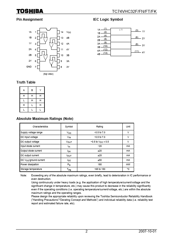 TC74VHC32FT