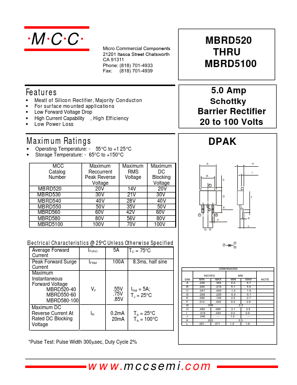 MBRD520