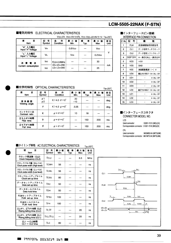 LCM-5505-22NAK