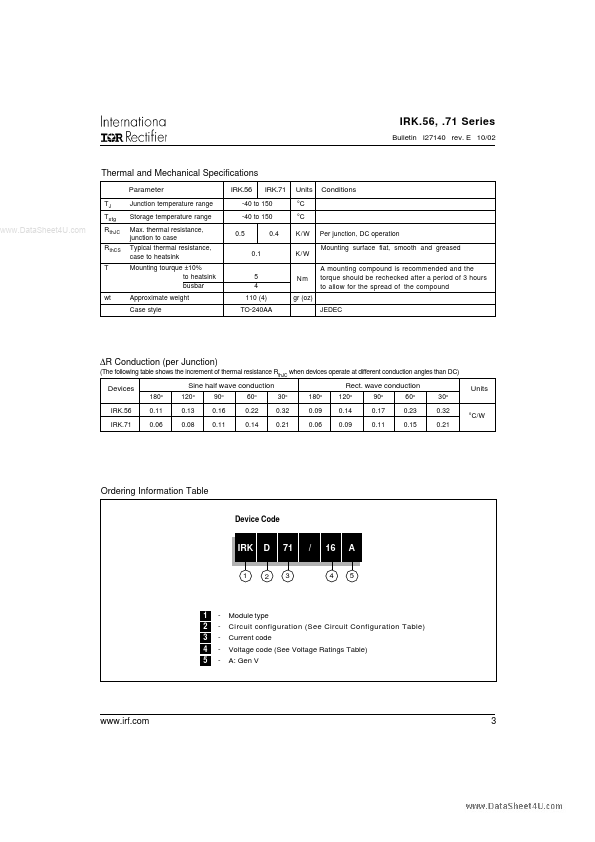 IRKC56