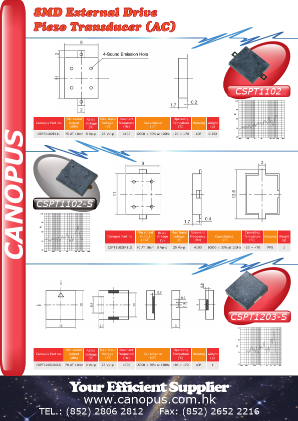 CSPT1203-S