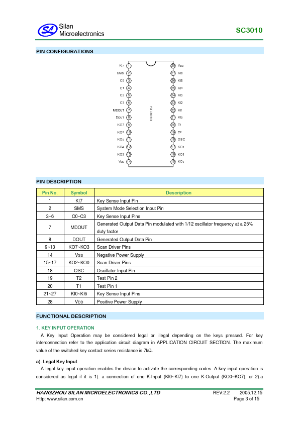 SC3010