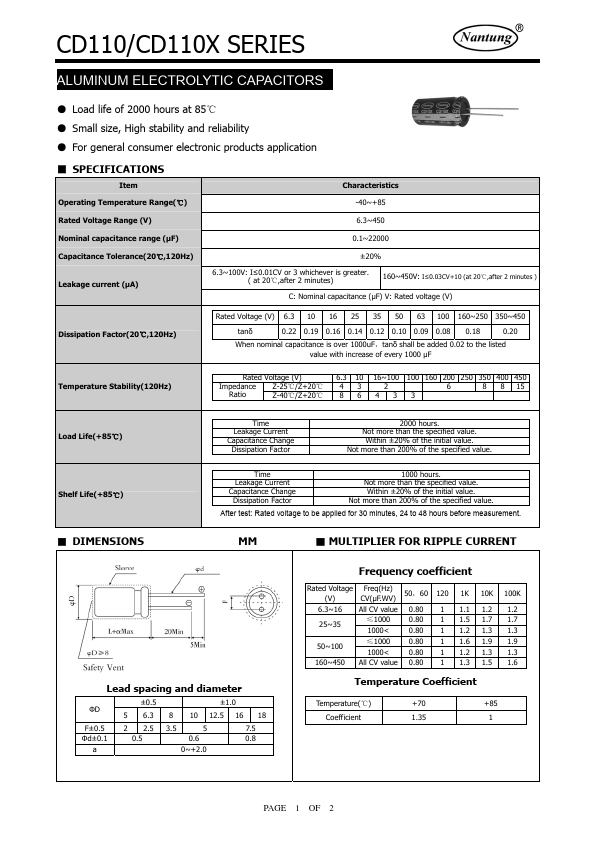 CD110