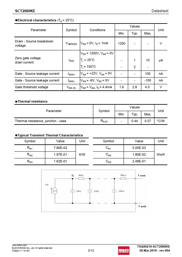 SCT2080KE