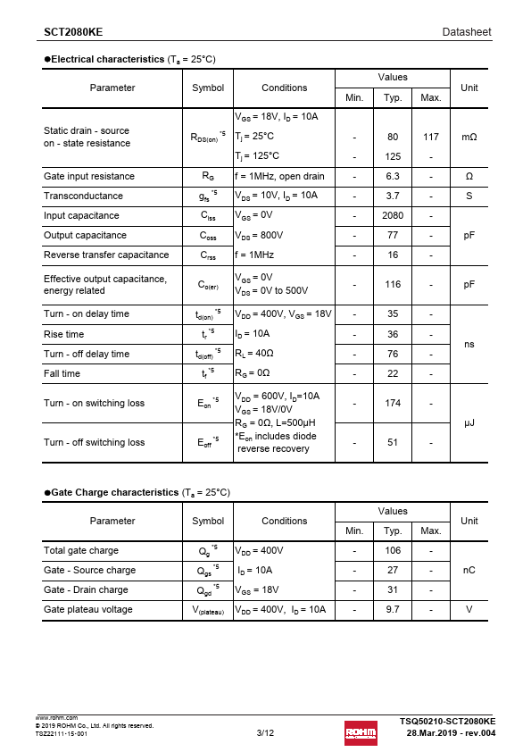 SCT2080KE