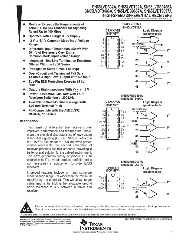 SN65LVDT3486A