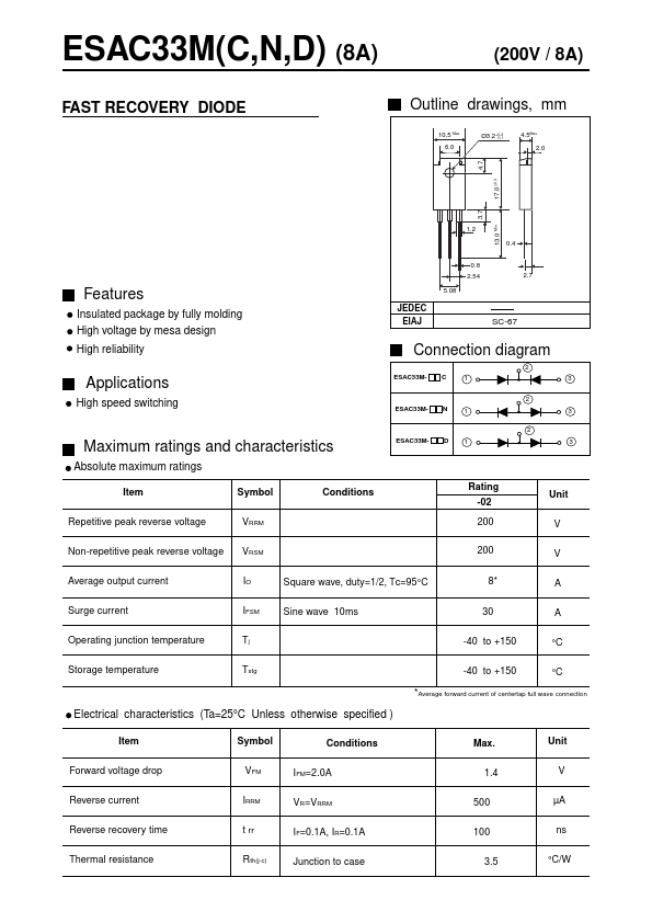 ESAC33MC