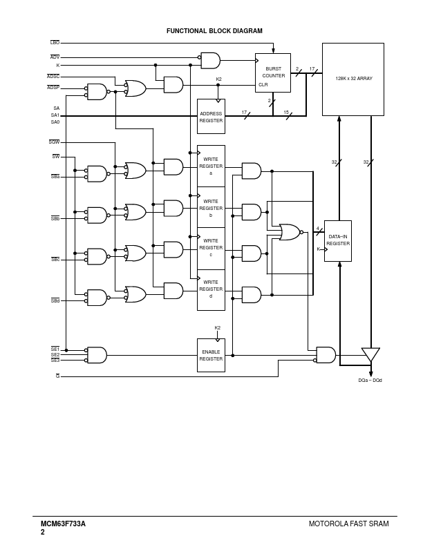 MCM63F733A