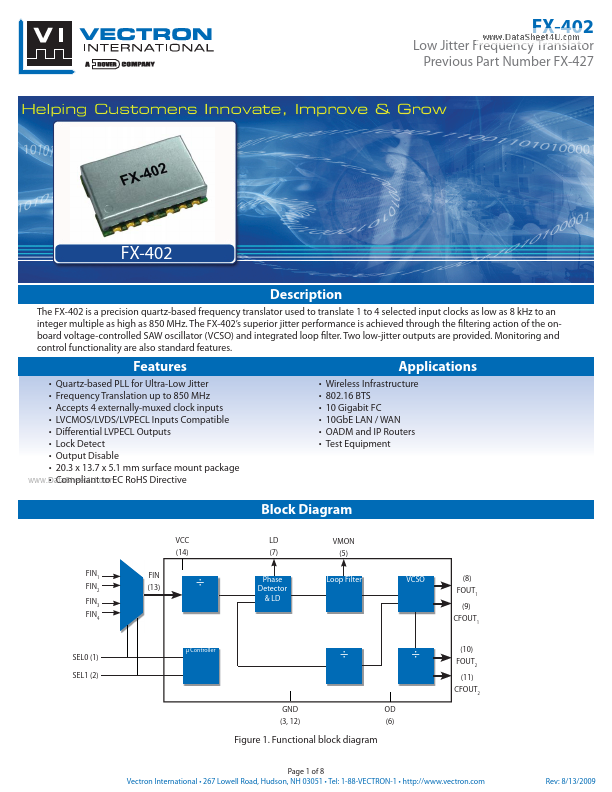 FX-402