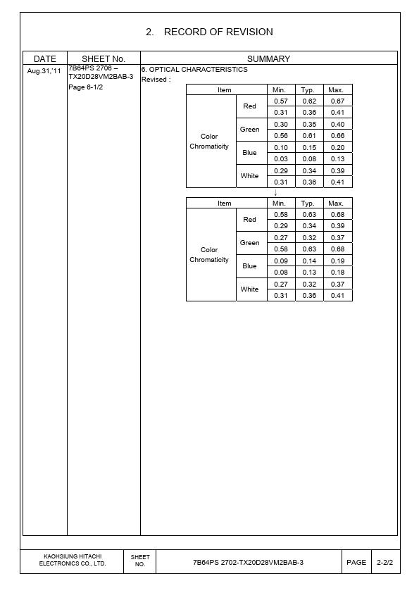 TX20D28VM2BAB