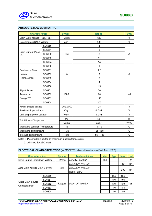 SD6860