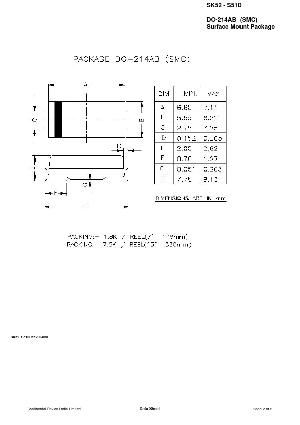 SK510