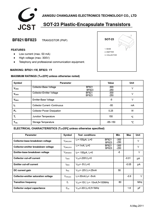 BF821