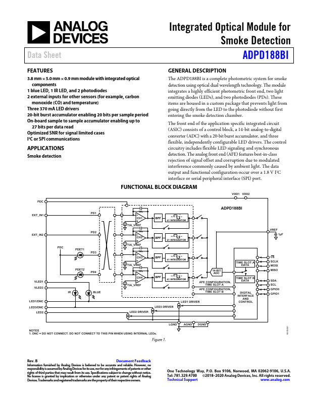 ADPD188BI