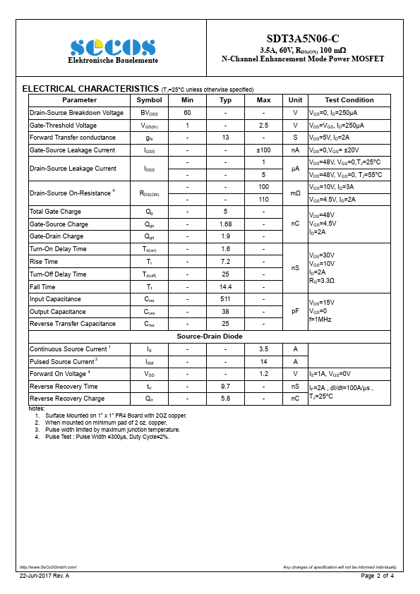 SDT3A5N06-C