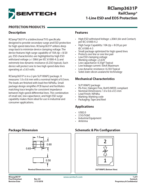 RClamp3631P