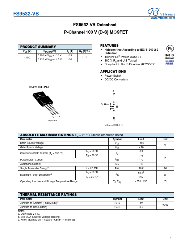 FS9532