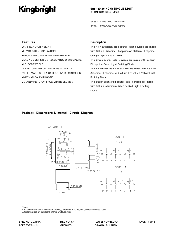 SC36-11SRWA