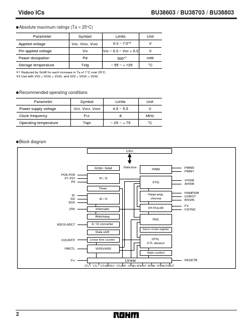 BU38703