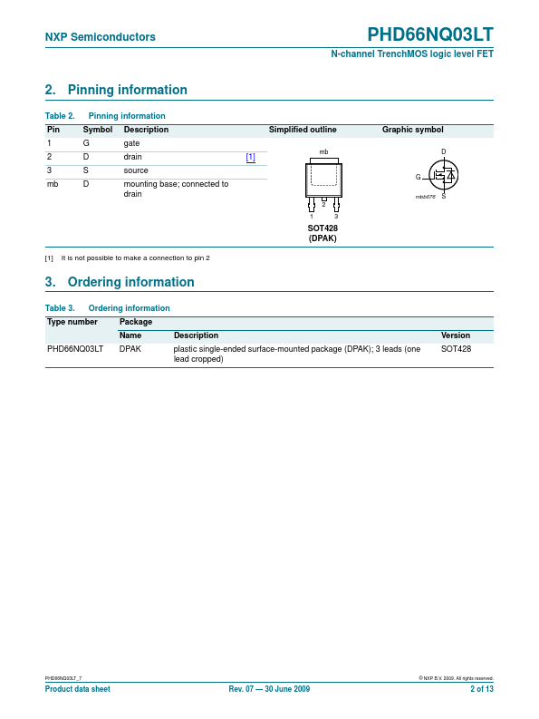 PHD66NQ03LT