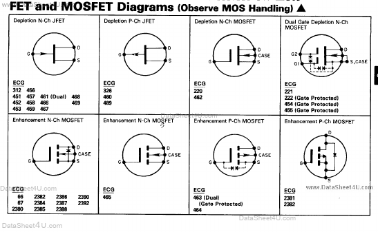 ECG2385