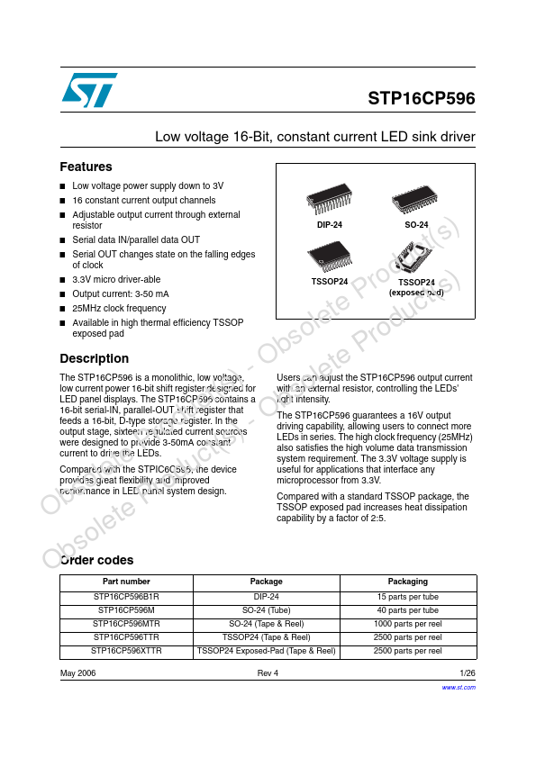 STP16CP596