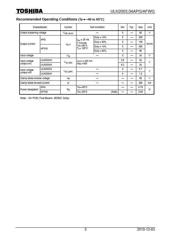 ULN2003AFWG