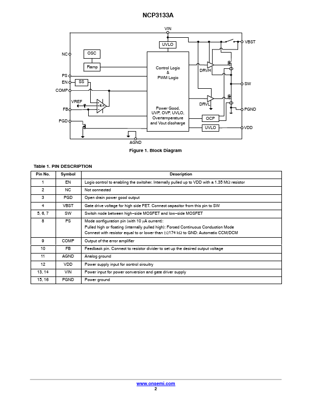 NCP3133A