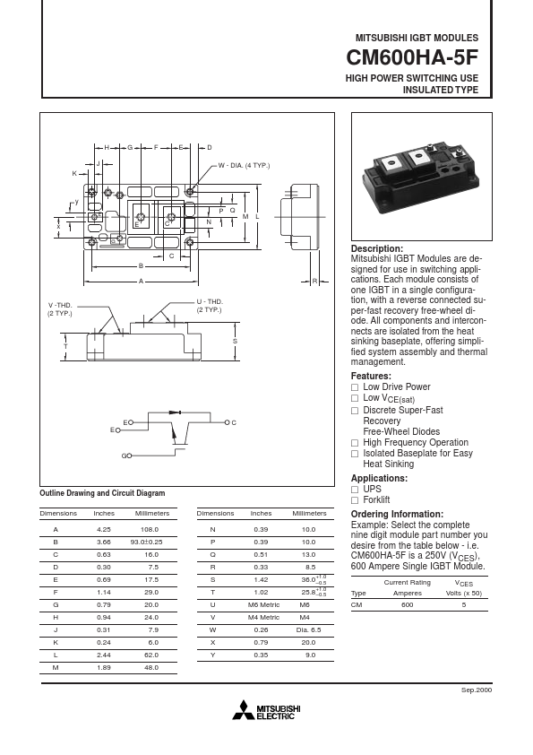 CM600HA-5F