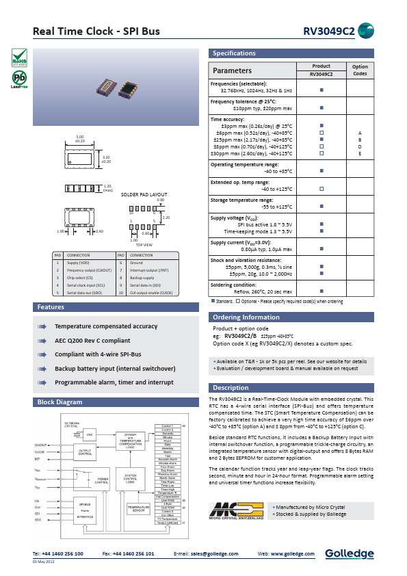 RV3049C2