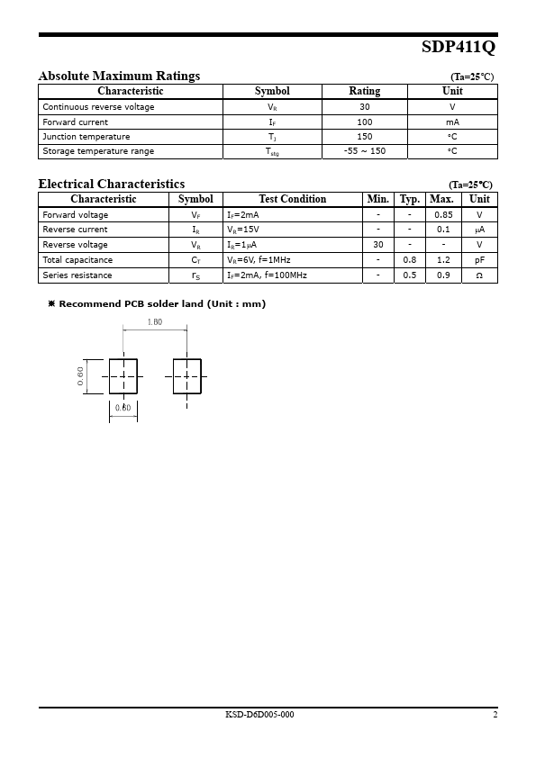 SDP411Q