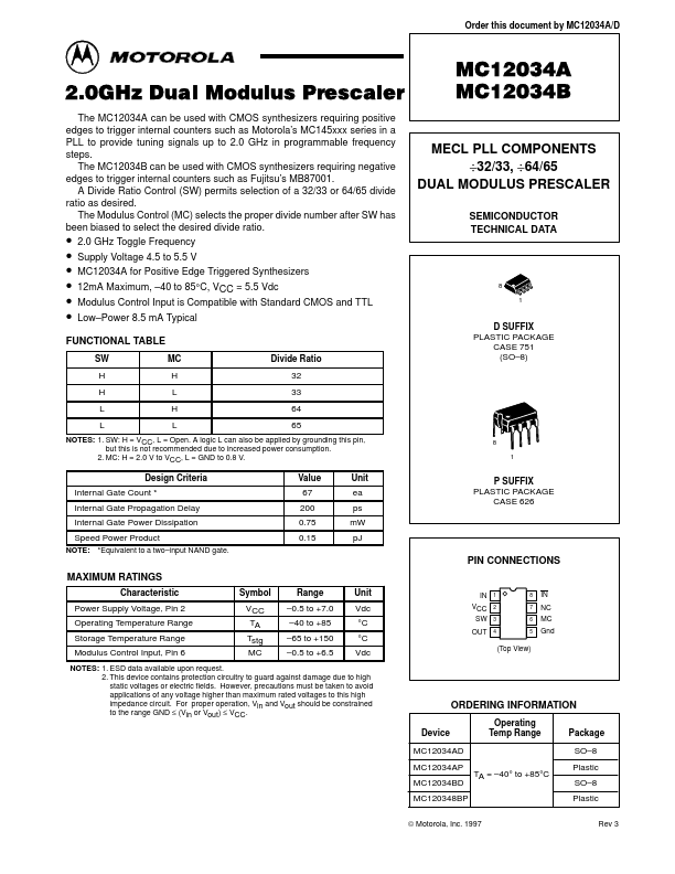 MC12034A