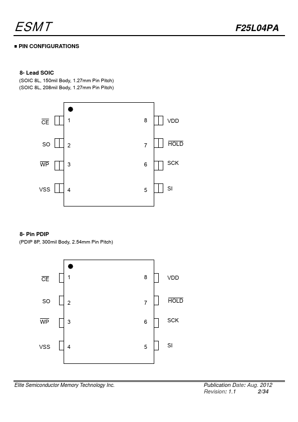 F25L04PA-86PG