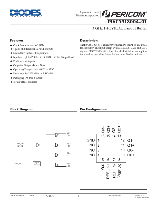 PI6C5913004-01