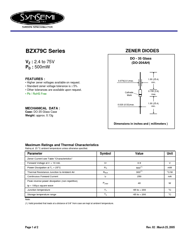 BZX79C5V1