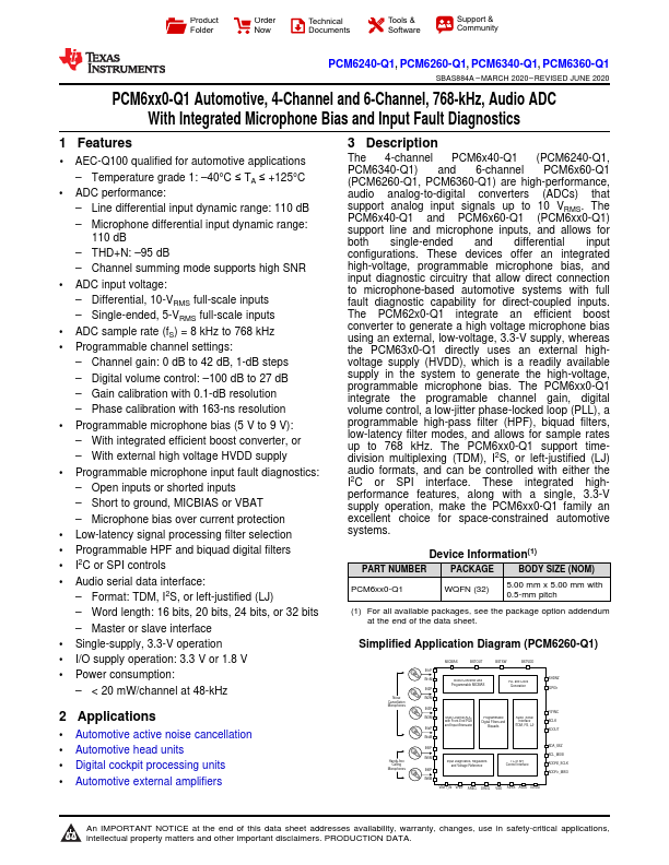 PCM6240-Q1