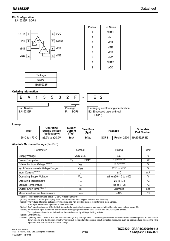 BA15532F