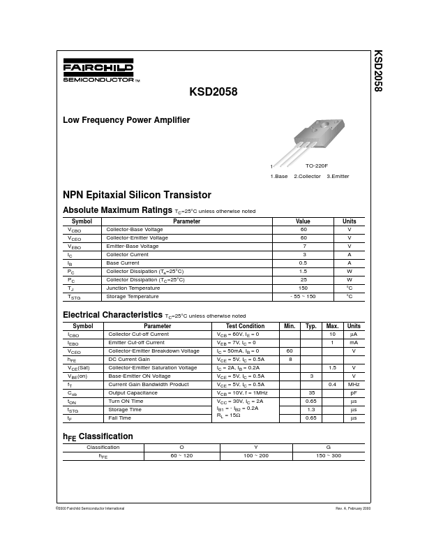 KSD2058