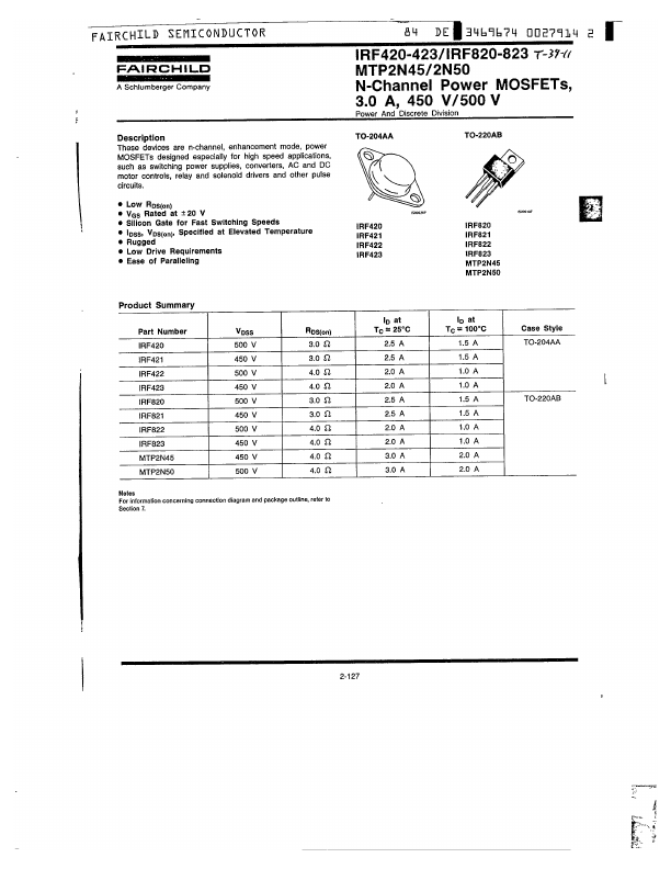 IRF423