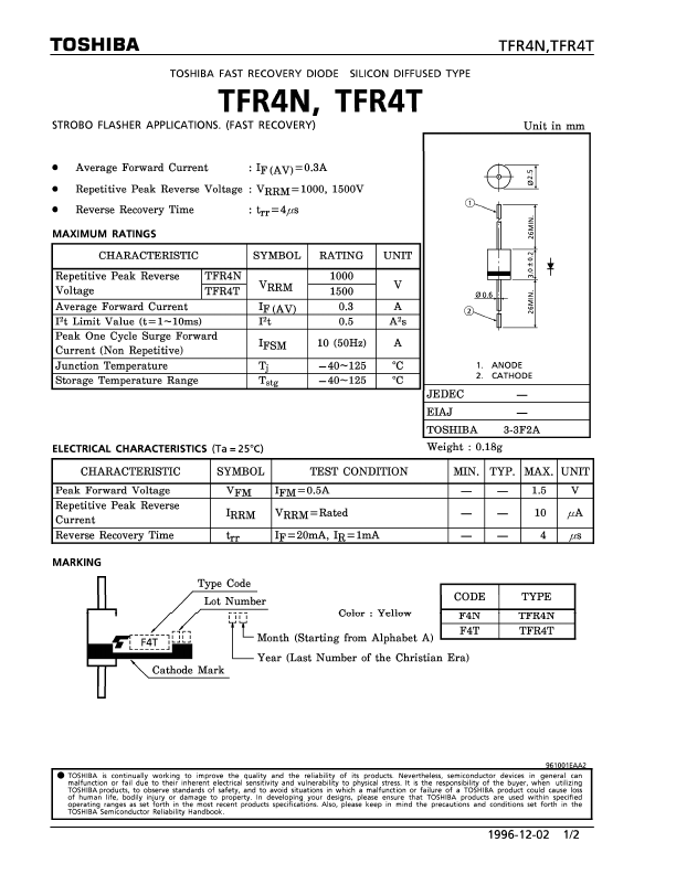 TFR4N