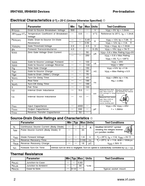 IRH7450