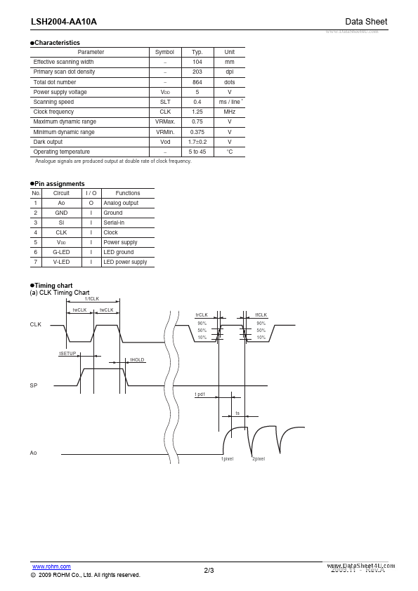 LSH2004-AA10A