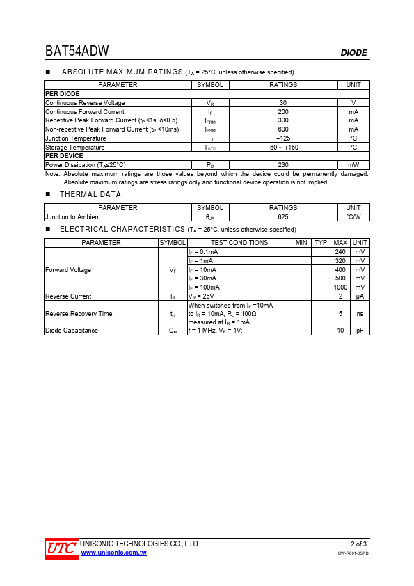 BAT54ADW