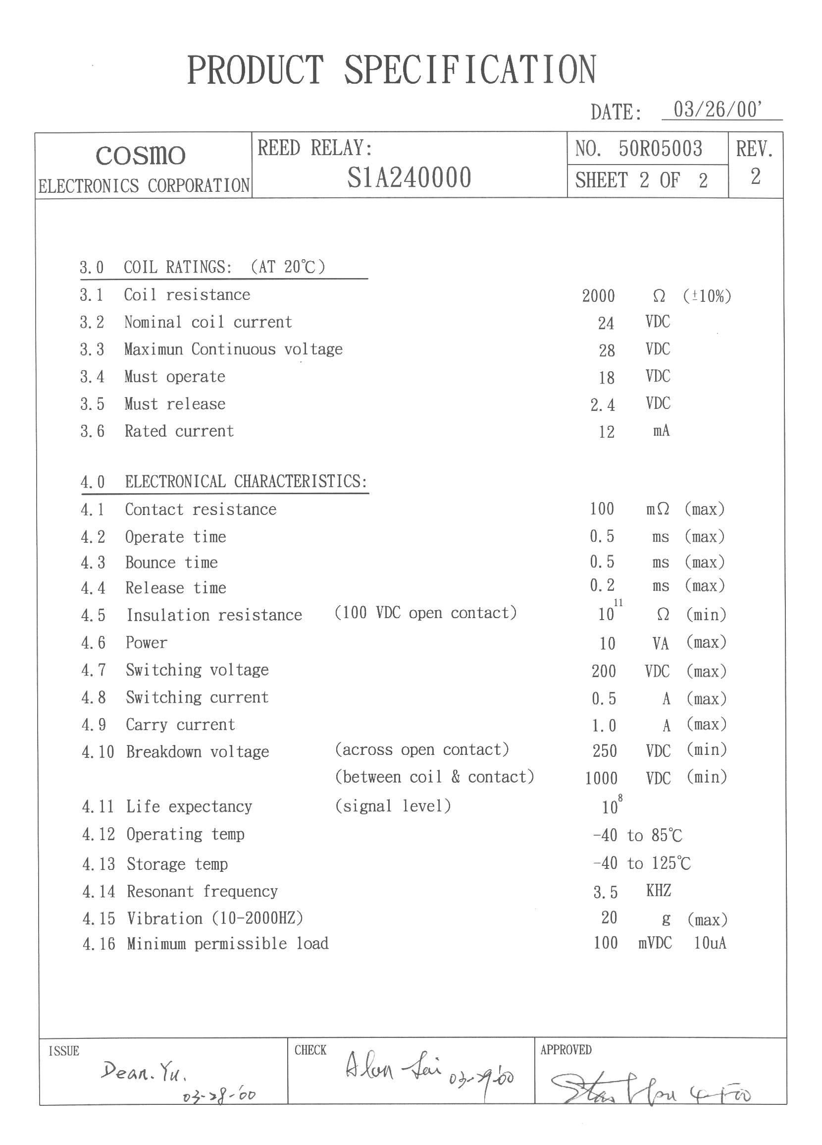 S1A240000