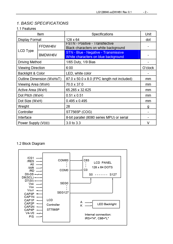 LG12864K-FFDWH6V