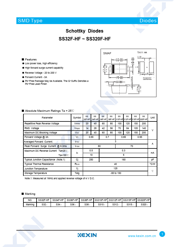 SS36F-HF