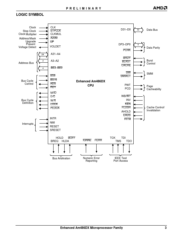 AM486DX5