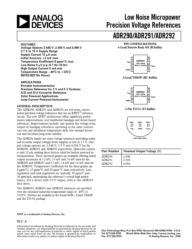 ADR291