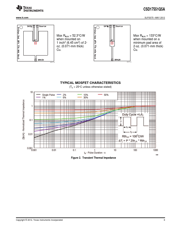 CSD17551Q5A