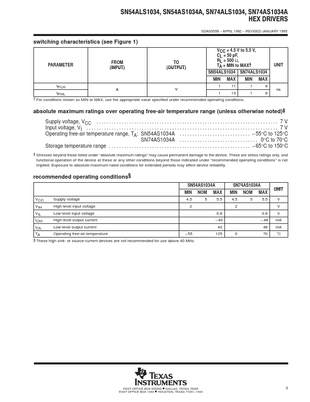 SN54ALS1034